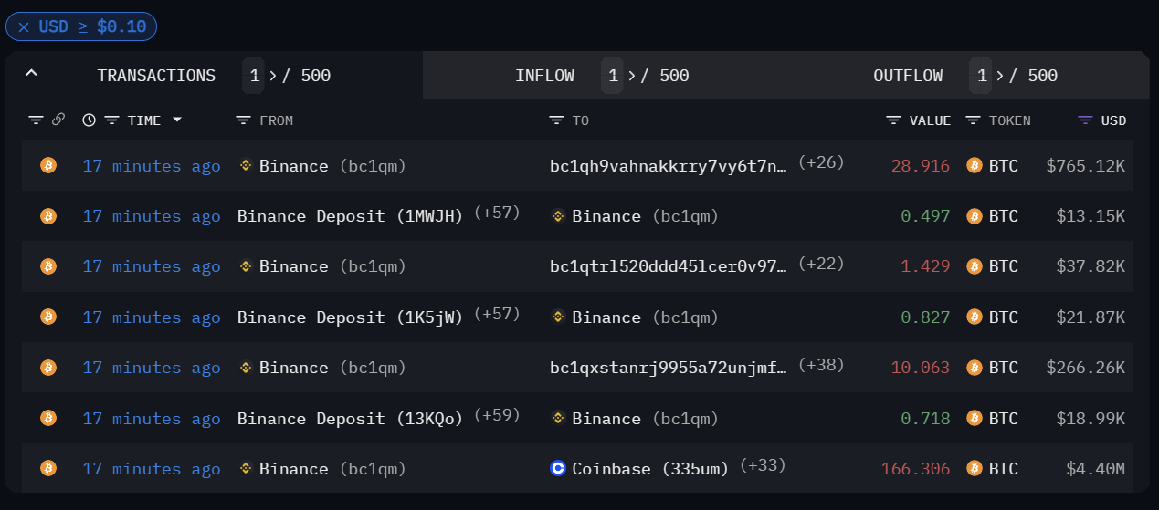 Assets/Tools/Arkham/Arkham_bc1qm34lsc65zpw79lxes69zkqmk6ee3ewf0j77s3h_Trans.png