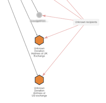 Assets/Tools/Chainalysis/Chainalysis_5.png