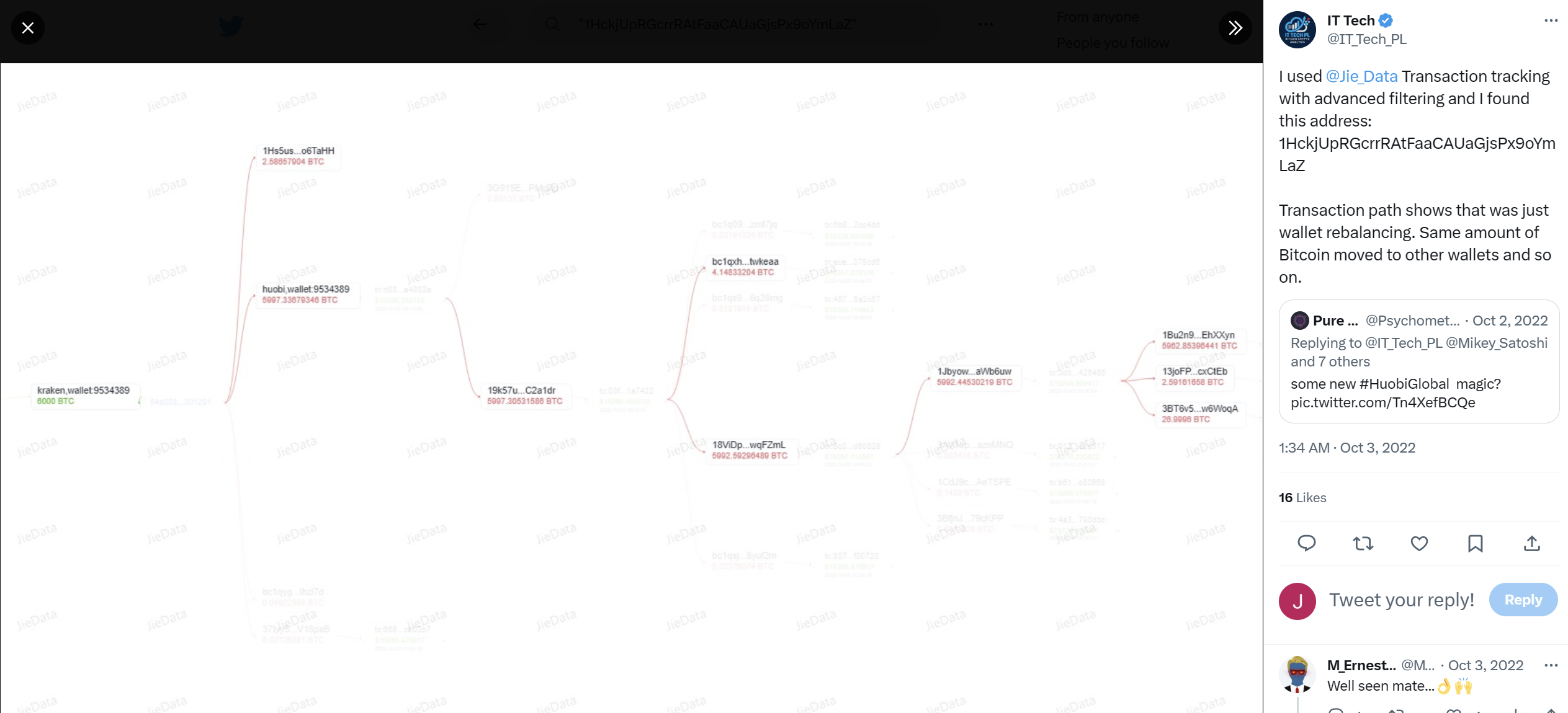 Assets/Huobi_Case_Study/OSINT/Twitter_2_Graph.png