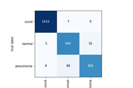 ConfusionMatrix.png