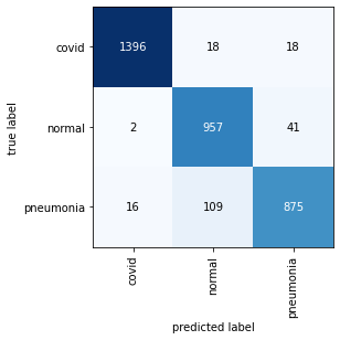 ConfusionMatrix.png